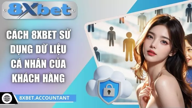 Chính Sách Bảo Mật